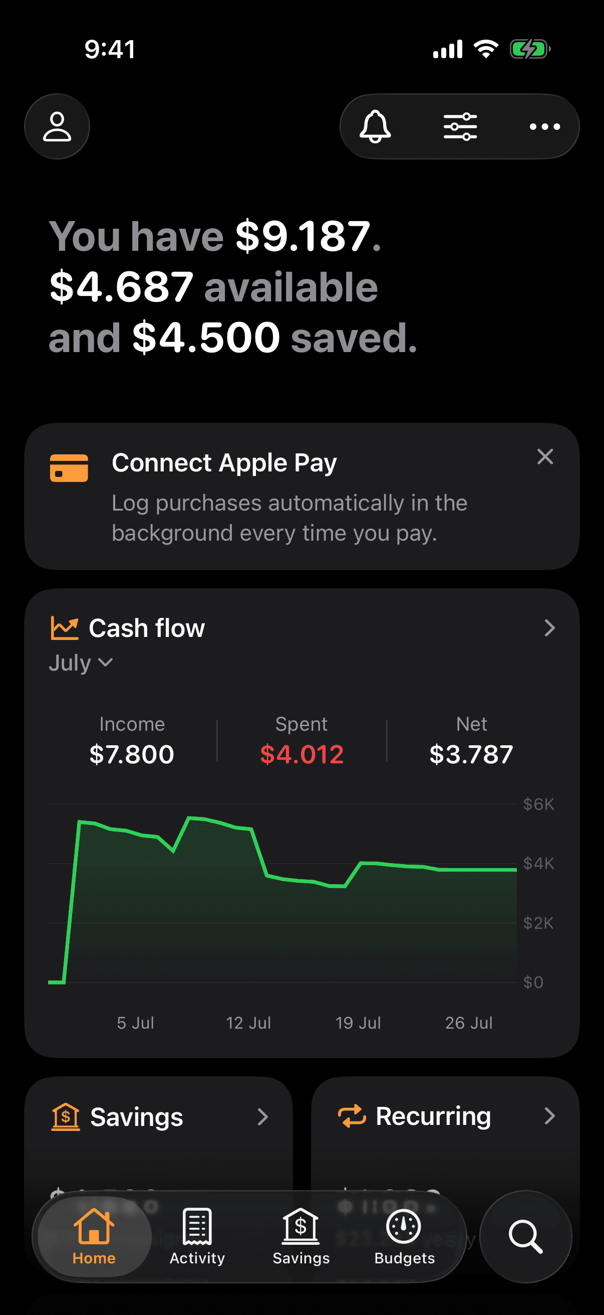 Lucia cash-flow overview screen